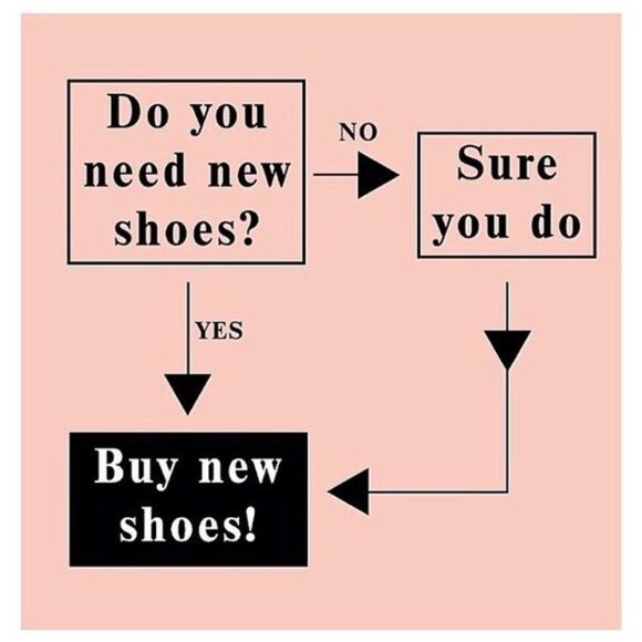 Walk This Way - Picture 5 of 6